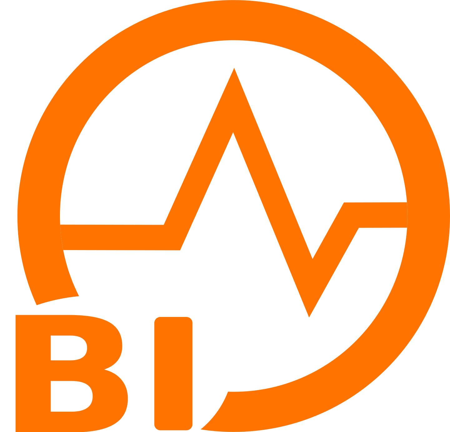 WSO2 Integrator: BI